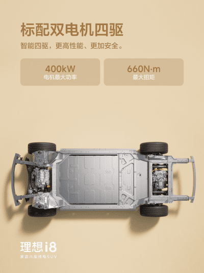 GALAXY银河社区_GALAXY银河汽车